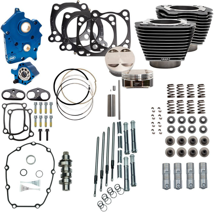 S&S Power Package Kit - Part #09040050