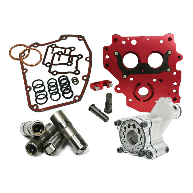 Feuling Hp+ Series Oiling System Kit for 99-06 TCa/B (Excl. 2006 Dyna)
