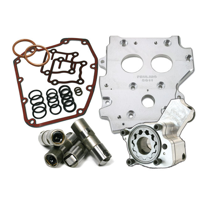 Feuling Hp+ Series Oiling System Kit for 99-06 T.C.(Excl 2006 Dyna)