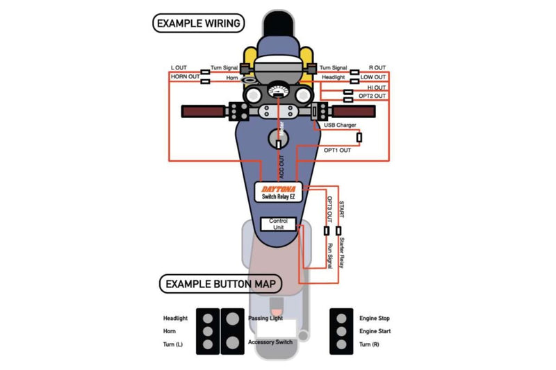 Daytona Handlebar Switch Relay EZ Black Each