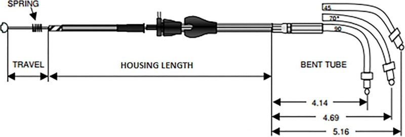 Drag Specialties Stainless Braided Idle Cable Fits Harley-Davidson Touring Models 1996-2007