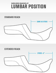 Roadsofa Extended Reach Seat