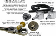 Boom Box Air Cleaner Kit