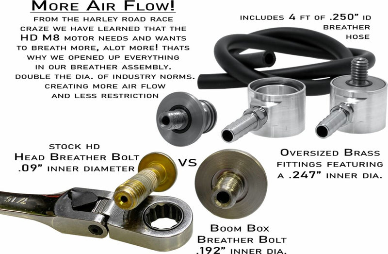 Boom Box Air Cleaner Kit