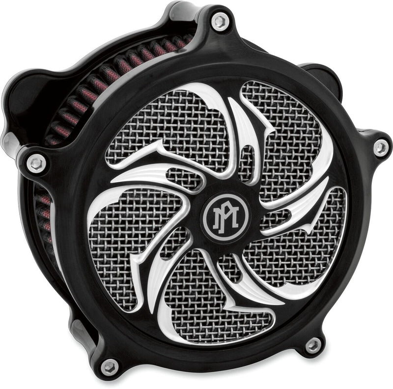 Super Gas Universal Faceplate