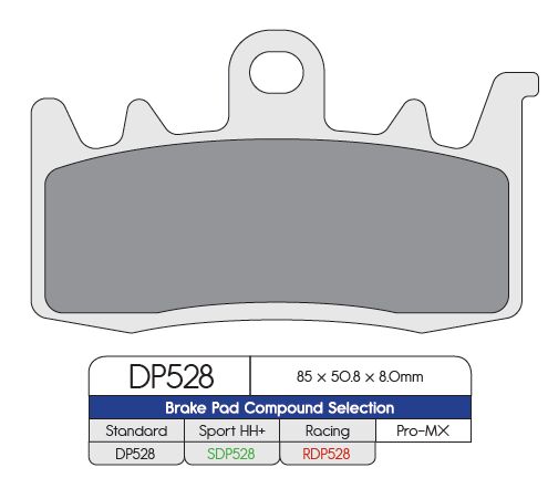 Standard Sintered Metal Brake Pads Livewire