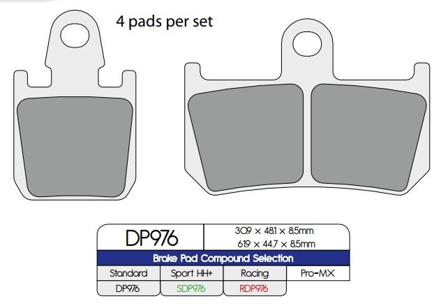 DP Brakes Standard Sintered Metal Brake Pads for 2007-2020 YAMAHA Multi-Purpose Front Pair