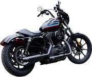 S&S Cycle Grand National EC Euro 4 Slip On Mufflers in Black Finish For 2014-2022 Sportster Models #550-1001