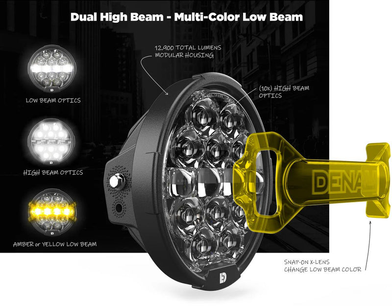 Denali D14 Destroyer LED Headlight Upgrade Kit - Harley-Davidson Road Glide for 2015-2023 Harley-Davidson Custom Replacement Front Driving Light Fl...