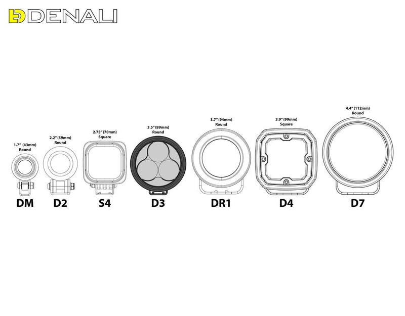 Denali Fog Light Each