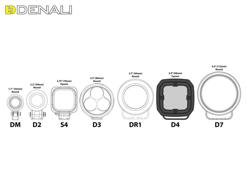 Denali D4 Light Pod Driving Light Each
