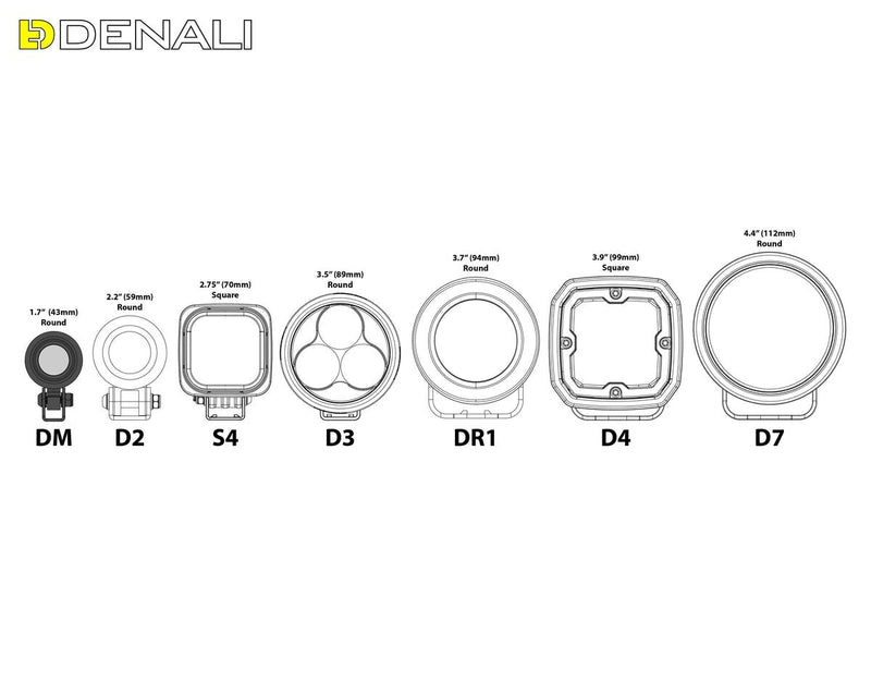 Denali Light DM Pod Micro Light Pod Round Front Driving Light Each