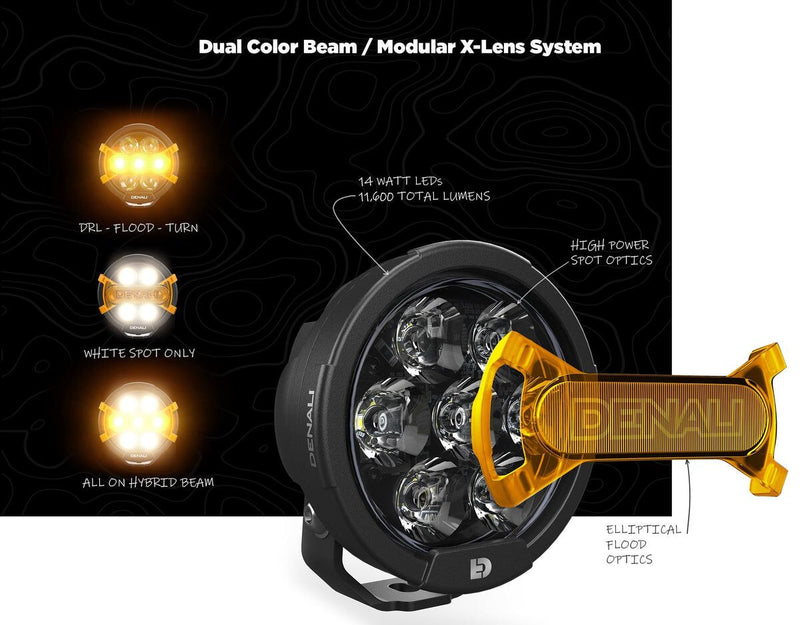 Denali D7 PRO Multi-Beam Driving Light Pods with Modular X-Lens System Headlight Each