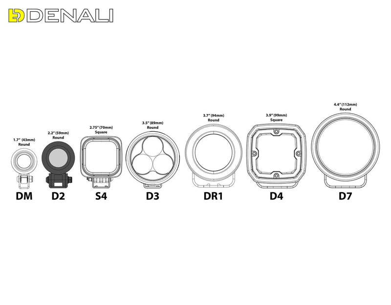 Denali D2 LED Light Pod with DataDim Technology Low Profile Driving Light Each