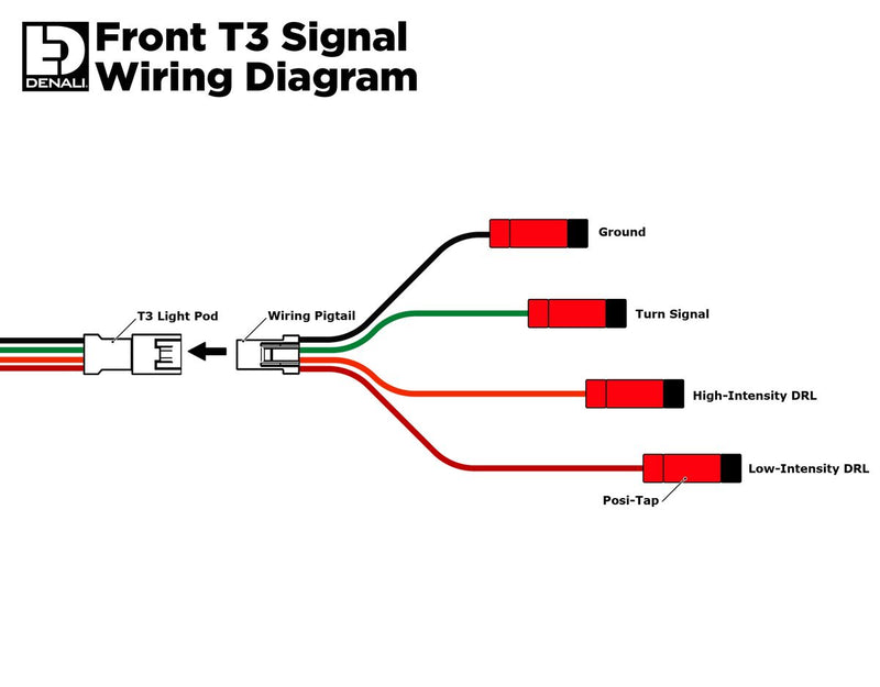 Denali Turnsignal Swtichback T3 Turn Signal Low Profile Front Pair