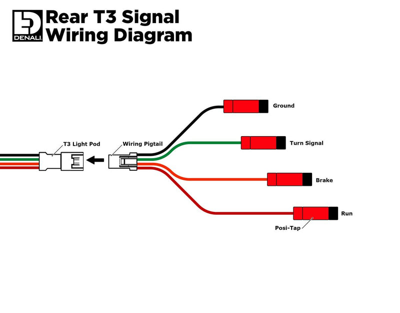 Denali Turnsignal Swtichback T3 Turn Signal Low Profile Rear Pair