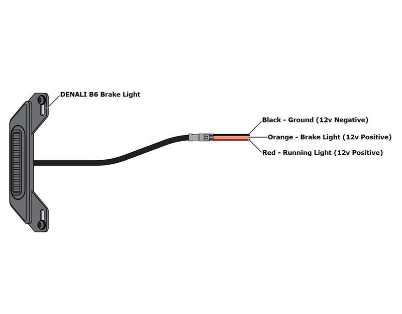 Denali B6 LED Brake Light Kit with Licence Plate Mount