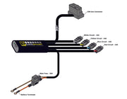 Denali Cansmart Gen II for 2020-2024 TRIUMPH TIGER Handlebar Switch Control Unit Black Brake Light Run Each