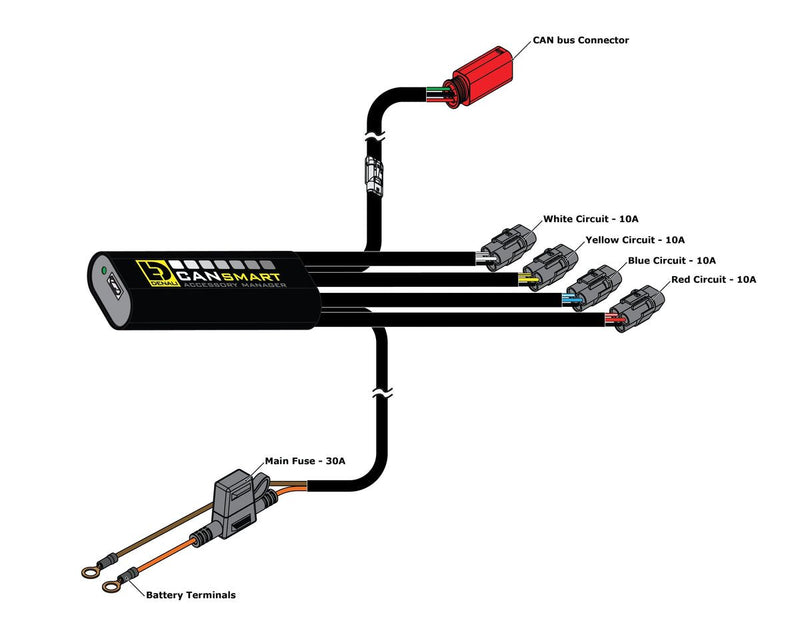 Denali Cansmart Gen II for 2021-2024 DUCATI Handlebar Switch Control Unit Black Brake Light Run Each