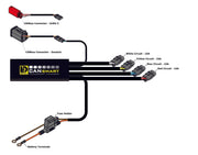 Denali CANsmart™ Controller GEN II V-Twin for 2011-2025 Harley-Davidson Handlebar Switch Control Unit Black Brake Light Run Each