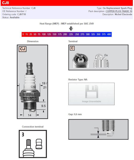 Champion Spark Plugs/ Standard And Resistor Types for 2011 JOHN DEERE XUV 855 D 4X4 Copper Plus CJ8 Non-Resistor Type