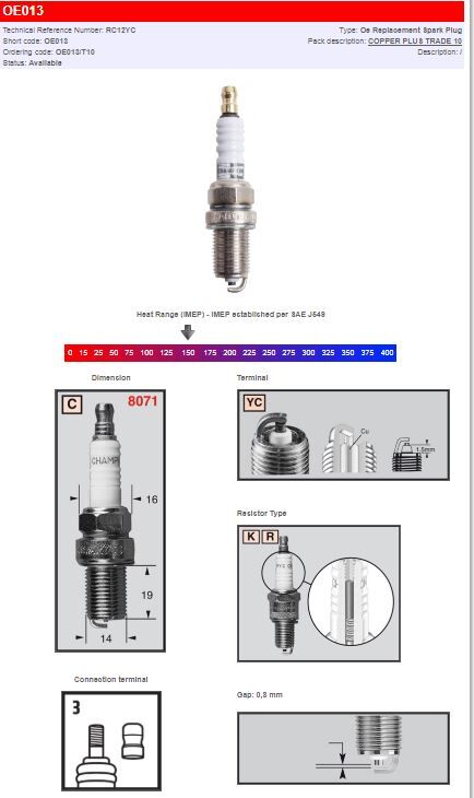 Champion S-Plug Spark Plug RC12YC Resistor Type