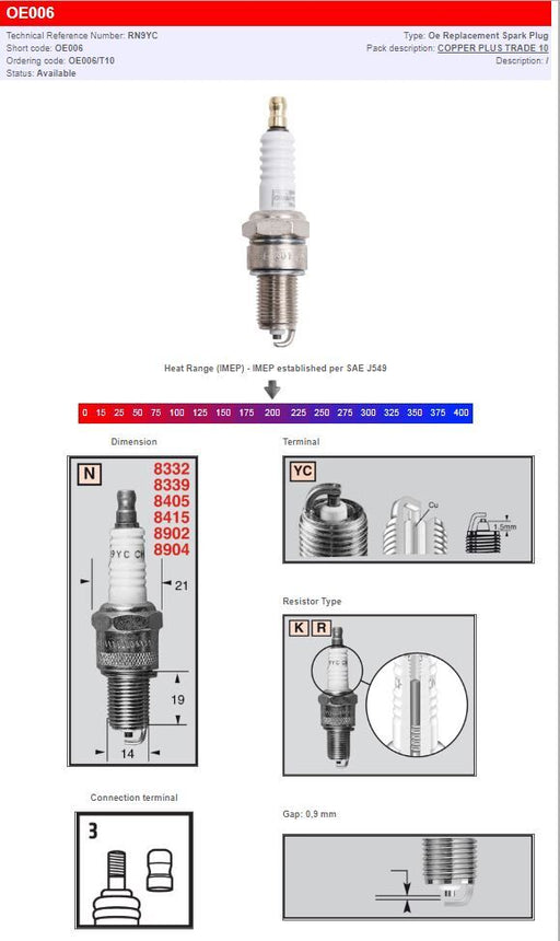 Champion S-Plug Spark Plug RN9YC Resistor Type