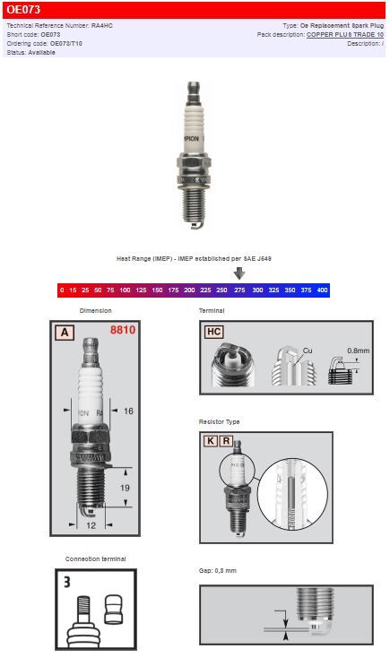 Champion S-Plug Spark Plug RA4HC Resistor Type