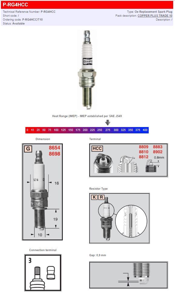 Champion S-Plug Spark Plug RG4HCC Resistor Type