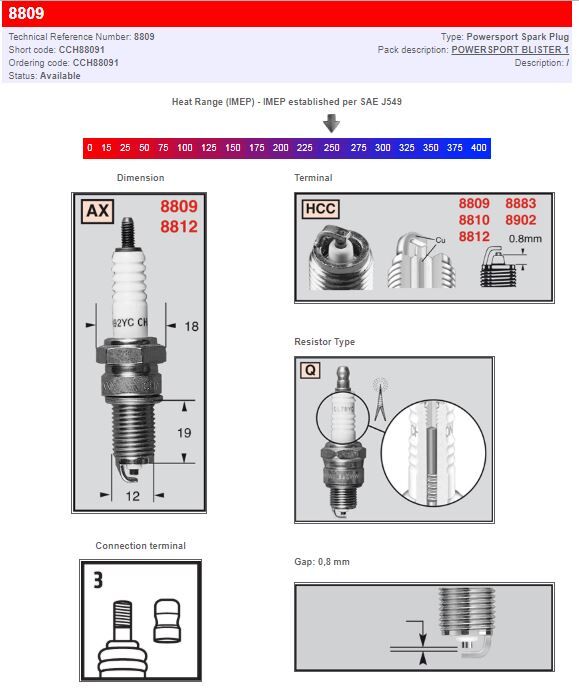 Champion S-Plug 8809 Spark Plug Resistor Type