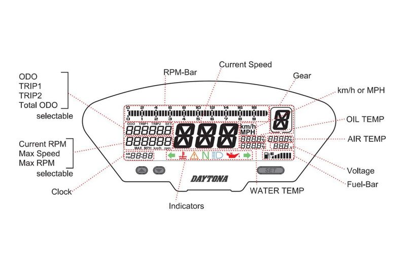 Daytona Multifunctional Meter Gauge Universal Multi-Function Speedometer Kit