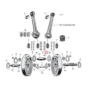 MCS Woodruff Keys, Crankpin – 52-E81 K; XL Sportster; 30-E81 Big Twin…