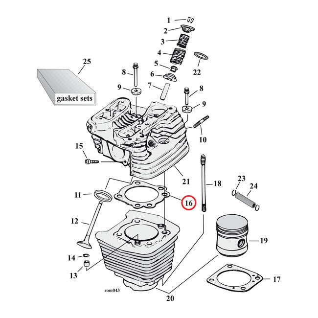 Cometic Cylinder Head Gasket Set. 3-5/8" .040" MLS – 1984–1999 Evo Big Twin; 1986–2005 XL…