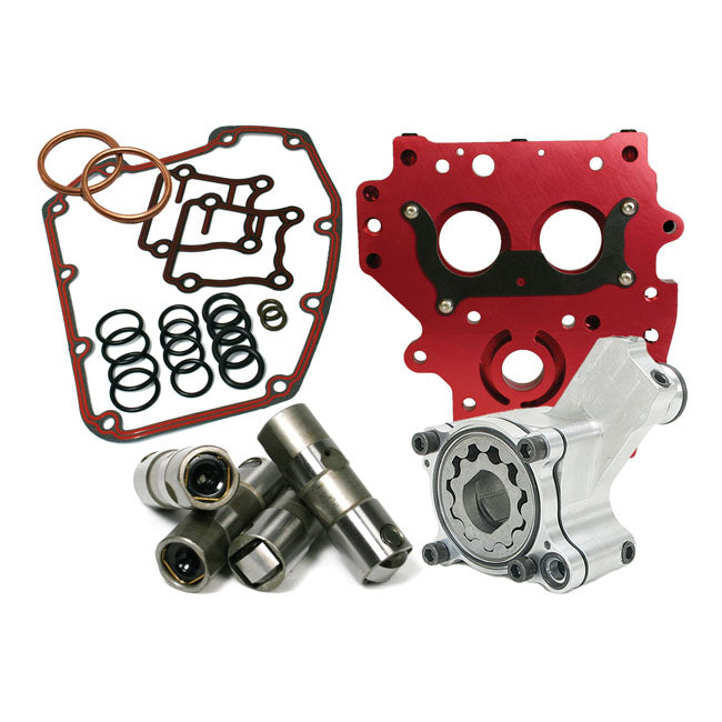 Feuling HP+ Oiling System Kit for Twin Cam – 1999–2006 Twin Cam A/B