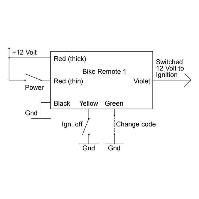 Axel Joost Elektronik, Bike Remote 1 for Universal