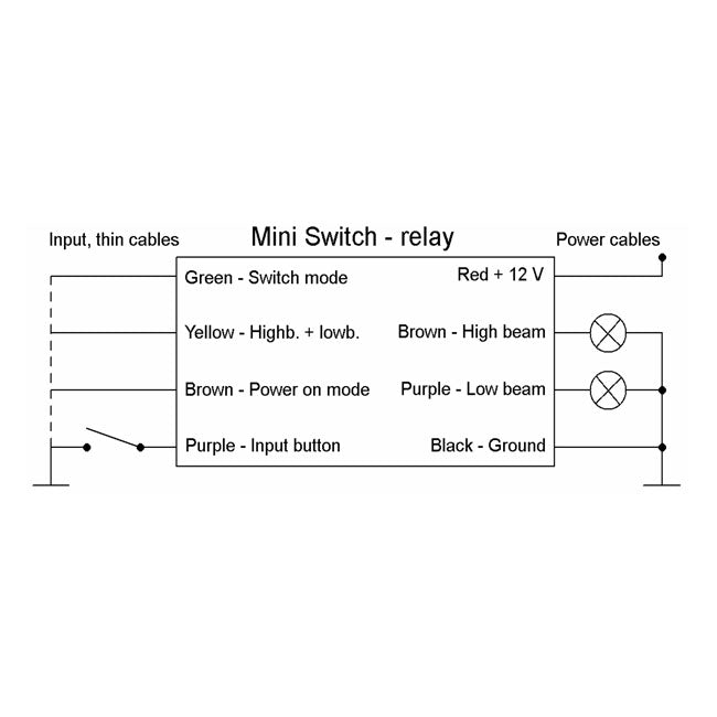 Elektronikbox Axel Joost Elektronik, Mini Headlamp Relay – Universal