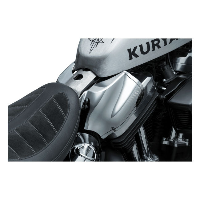 Kuryakyn Saddle Shield Heat Deflectors. Smoke – 2014–2022 XL Sportster with Peanut Style…