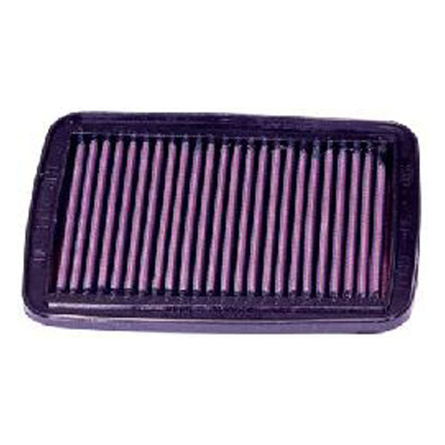 K&N Replacement Air Filter – SUZUKI: 2001–2003 GSF1200 Bandit…