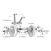 Jims 87-99 B.T. Connecting Rod Roller & Retainer Kit – 1987–1999 Evo Big Twin