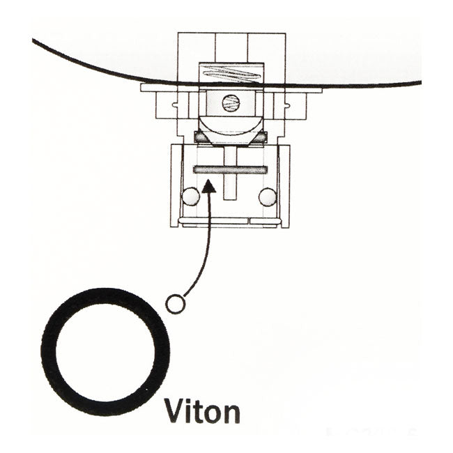Fuel-Tool Lower O-rings (1) – 908541 Fuel-Tool