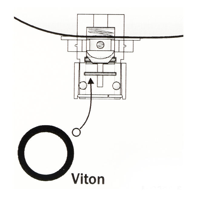 Fuel-Tool Lower O-rings (5) – 908541 Fuel-Tool