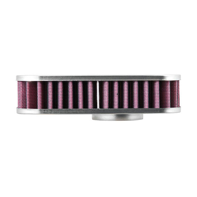 K&N Air Filter Element – 2015 FLS Softail; 2016–2017 Softail…