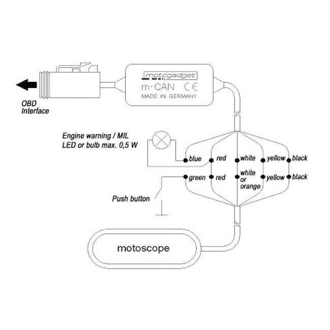Motogadget MO.CAN Speedo Connector – 2004–2011 H-D