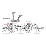 Jims Crankpin Nuts – 1941–1953 Big Twin