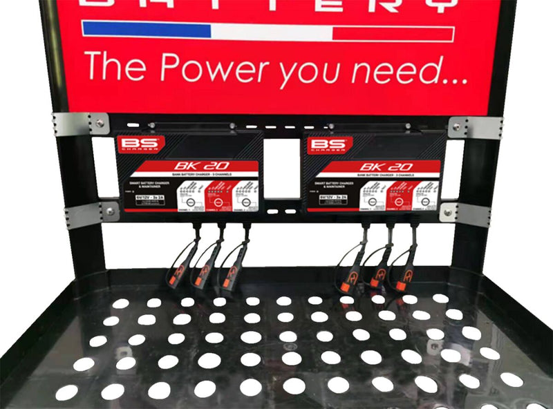 BS Battery Charger Display Bars for Battery Display Mounting Kit