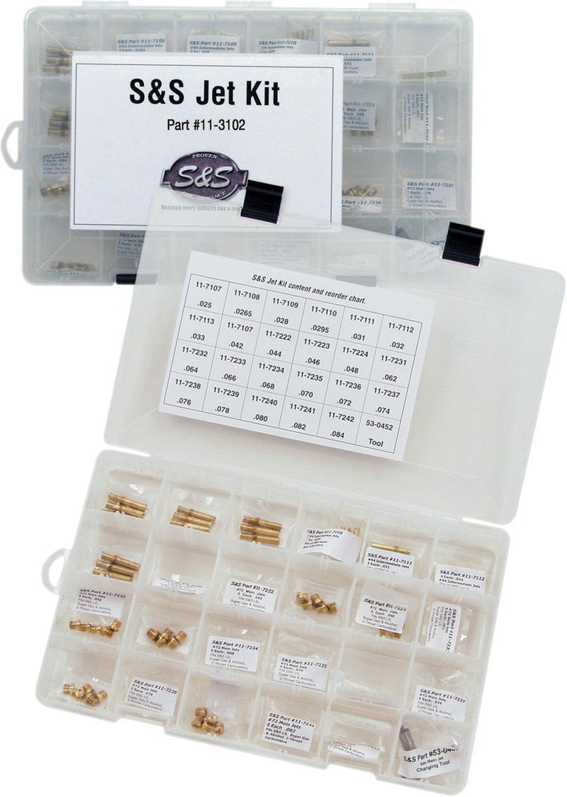 S&S Jet Kit #11-3102